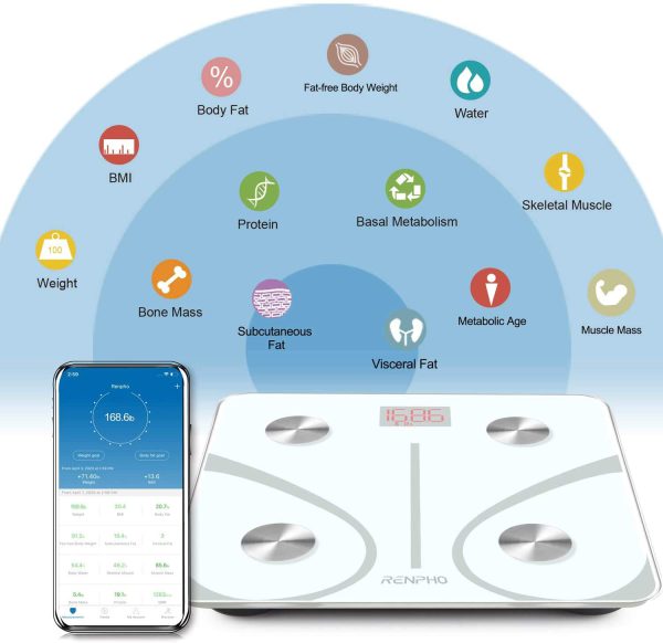 RENPHO Body Fat Scale